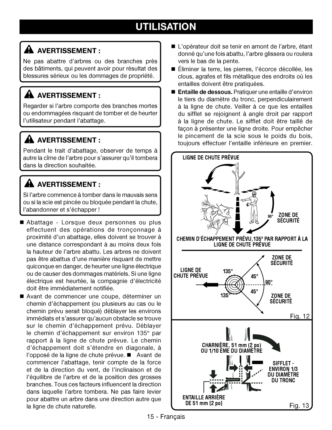 Ryobi P545 manuel dutilisation Utilisation, Avertissement , Fig 